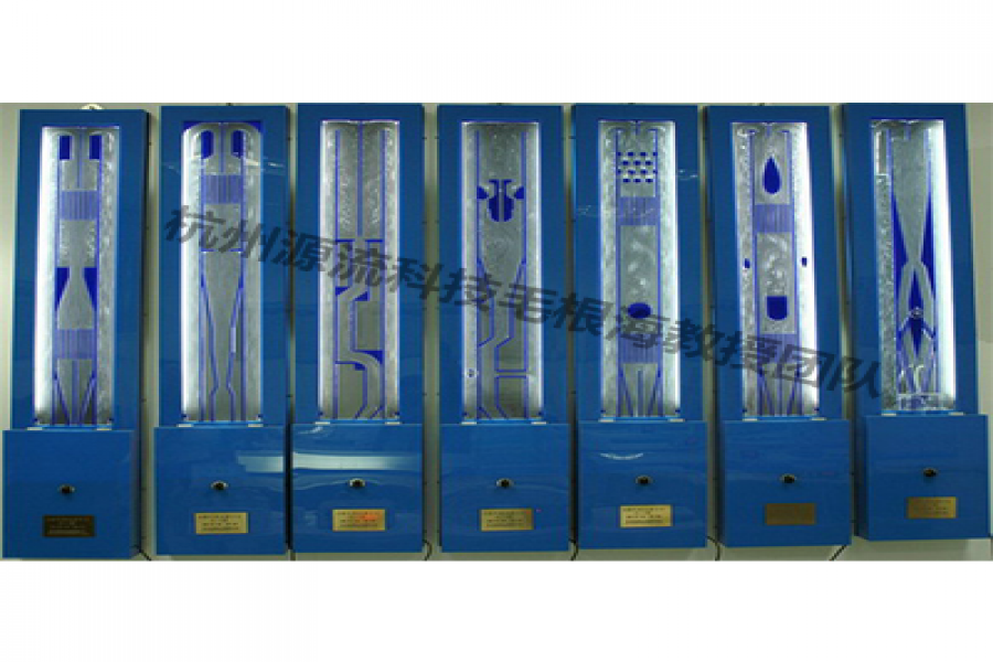 流体力学的行业生长远景怎样？